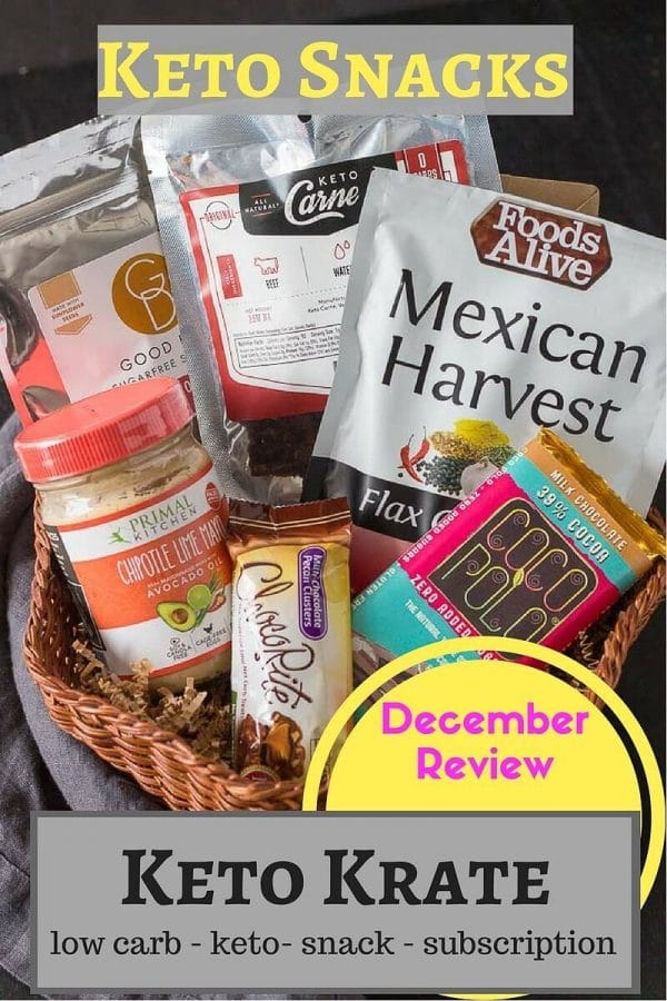 Keto Gourmet Gift Basket