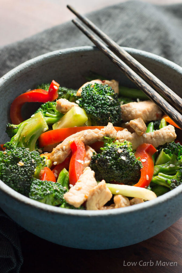 An easy pork stir fry recipe that is low carb, keto and healthy.