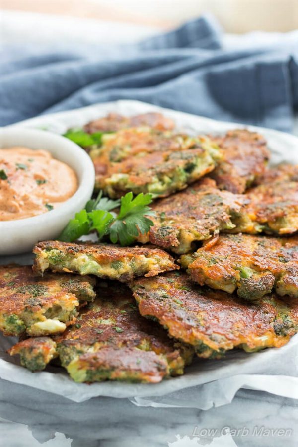 Broccoli Fritters With Cheddar Cheese Easy Low Carb Recipe Low Carb Maven