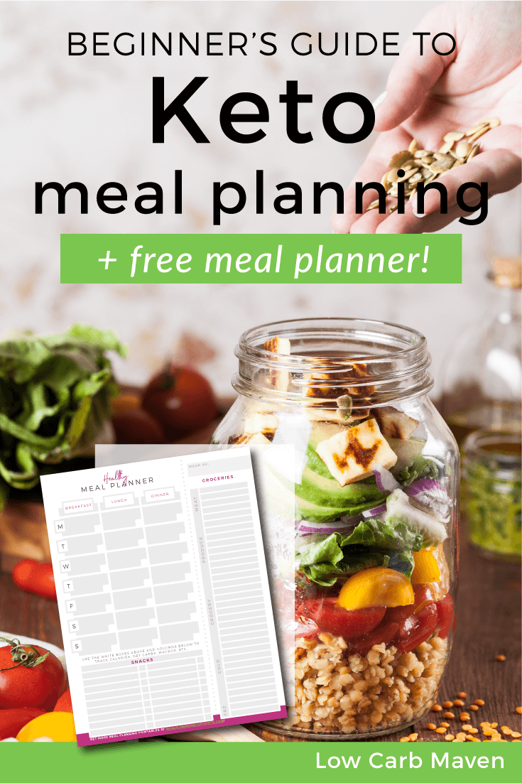 the beginners guide to keto meal planning a free