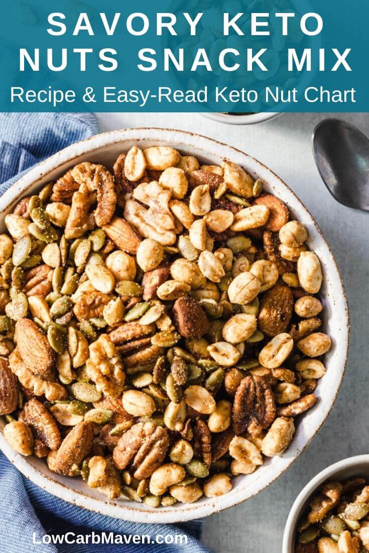 Keto Nuts Snack Mix 